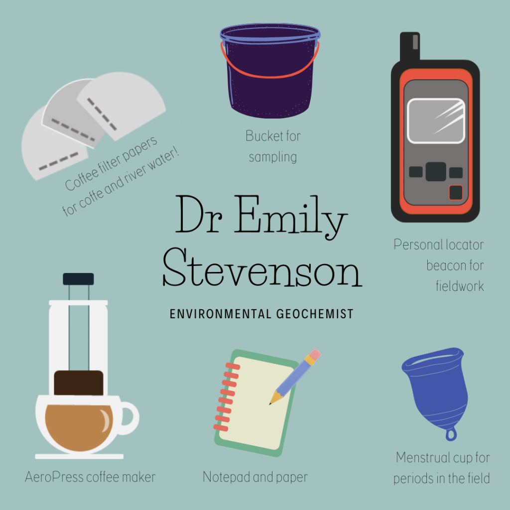 Illustration showing Emily's equipment as follows: Coffee filters, bucket for sampling, personal locator beacon for fieldwork, moon cup for periods in the field, notepad and paper, AeroPress coffee maker